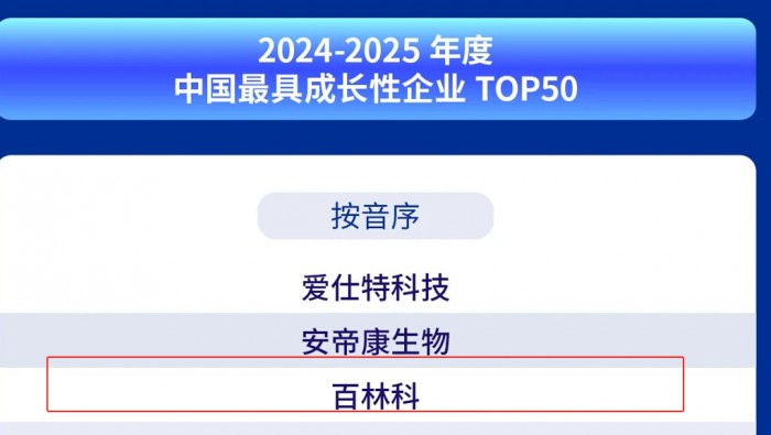 專精特新孵化成果凸顯！百林科躋身“中國(guó)Power50最具成長(zhǎng)性企業(yè)榜單”——孵化基地培育首家上榜企業(yè)彰顯硬核孵化實(shí)力